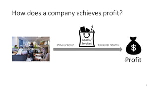 Process Is Profit Fundamentals of business process management and BPMN | PDF