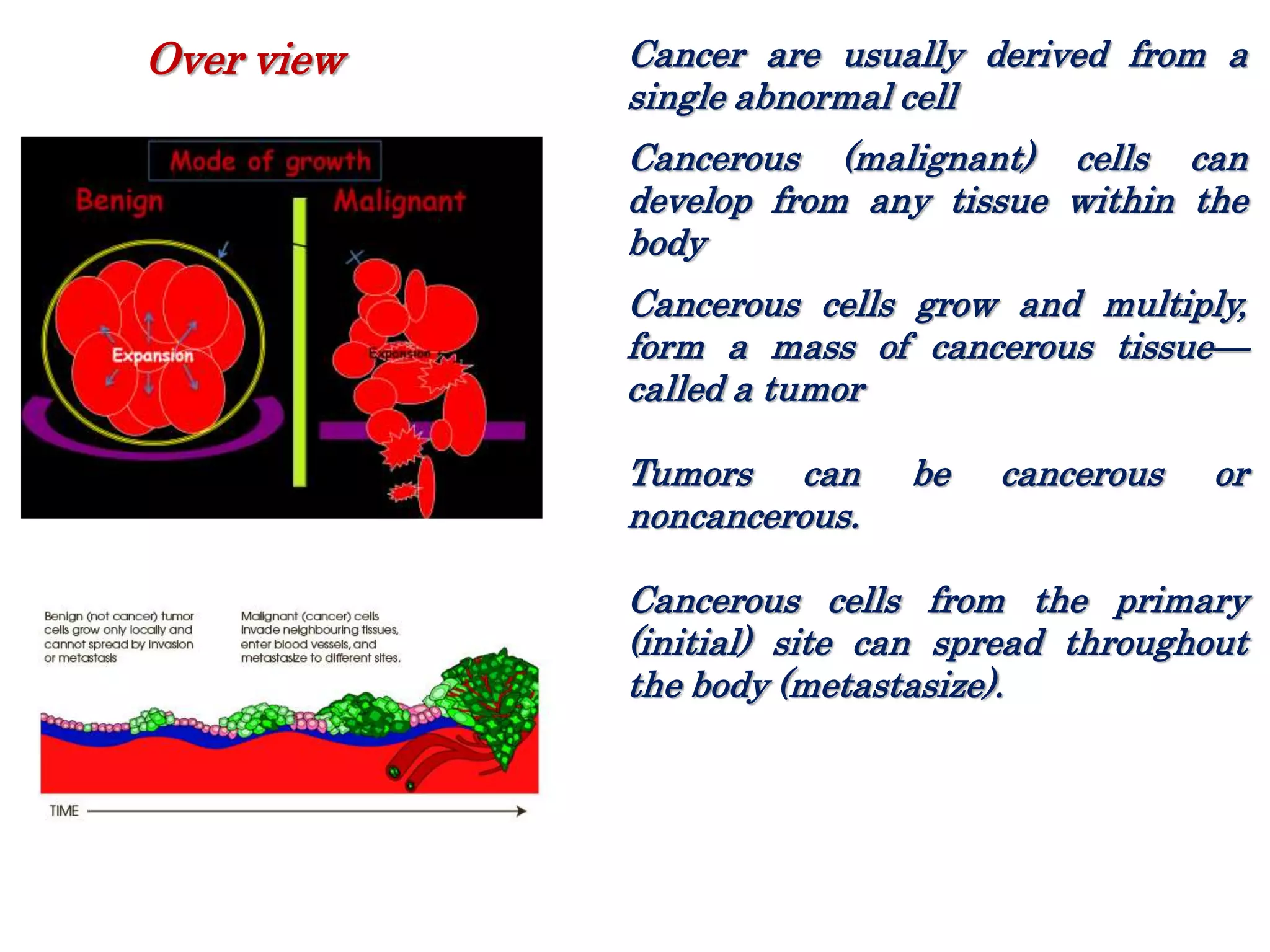 Cancer are usually derived from a
single abnormal cell
Cancerous (malignant) cells can
develop from any tissue within the
body
Cancerous cells grow and multiply,
form a mass of cancerous tissue—
called a tumor
Tumors can be cancerous or
noncancerous.
Cancerous cells from the primary
(initial) site can spread throughout
the body (metastasize).
Over view
 