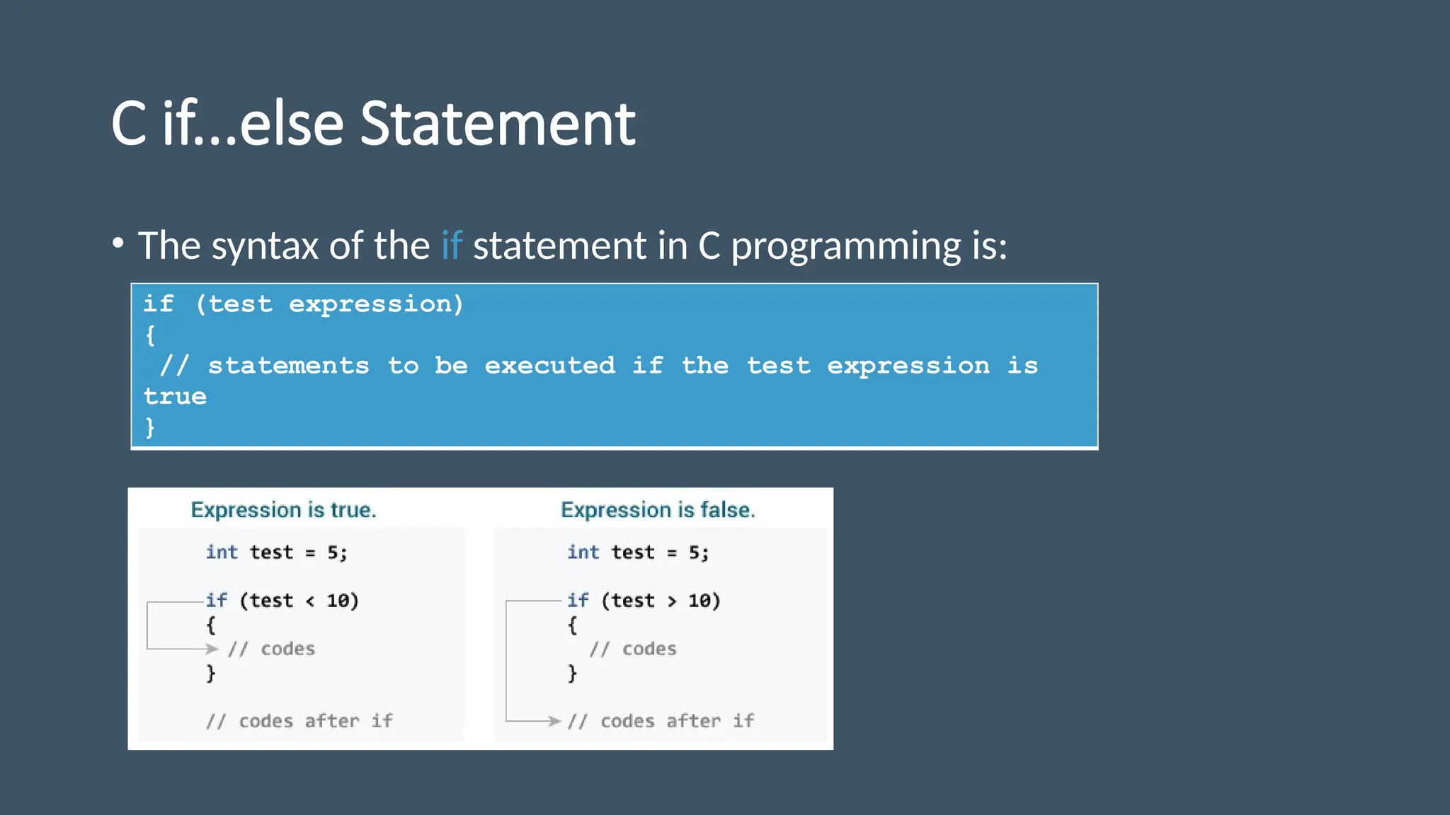 C if...else Statement
• The syntax of the if statement in C programming is:
if (test expression)
{
// statements to be executed if the test expression is
true
}
 