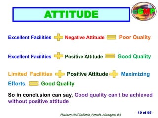 Excellent Facilities Negative Attitude Poor Quality
Excellent Facilities Positive Attitude Good Quality
Limited Facilities Positive Attitude Maximizing
Efforts Good Quality
So in conclusion can say, Good quality can‘t be achieved
without positive attitude
ATTITUDE
19 of 95
cGMP
Trainer: Md. Zakaria Faruki, Manager, QA
 