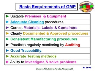 Basic Requirements of GMP
► Suitable Premises & Equipment
► Adequate Cleaning procedures.
► Correct Materials, Labels & Containers
► Clearly Documented & Approved procedures
► Consistent Manufacturing procedures
► Practices regularly monitoring by Auditing
► Good Traceability.
► Accurate Testing methods
► Ability to Investigate & solve problems
42 of 95
Trainer: Md. Zakaria Faruki, Manager, QA
cGMP
 