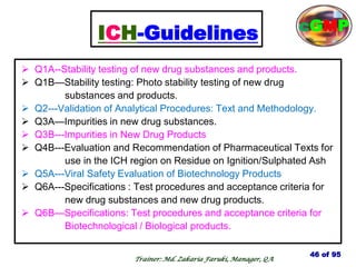 ICH-Guidelines
 Q1A--Stability testing of new drug substances and products.
 Q1B—Stability testing: Photo stability testing of new drug
substances and products.
 Q2---Validation of Analytical Procedures: Text and Methodology.
 Q3A—Impurities in new drug substances.
 Q3B---Impurities in New Drug Products
 Q4B---Evaluation and Recommendation of Pharmaceutical Texts for
use in the ICH region on Residue on Ignition/Sulphated Ash
 Q5A---Viral Safety Evaluation of Biotechnology Products
 Q6A---Specifications : Test procedures and acceptance criteria for
new drug substances and new drug products.
 Q6B—Specifications: Test procedures and acceptance criteria for
Biotechnological / Biological products.
46 of 95
Trainer: Md. Zakaria Faruki, Manager, QA
cGMP
 