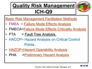 Quality Risk Management
ICH-Q9
Basic Risk Management Facilitation Methods
• FMEA = Failure Mode Effects Analysis
• FMECA=Failure Mode Effects Criticality Analysis
• FTA = Fault Tree Analysis.
• HACCP= Hazard Analysis on Critical Control
Points.
• HAZOP=Hazard Operability Analysis
• PHA =Preliminary Hazard Analysis
48 of 95
Trainer: Md. Zakaria Faruki, Manager, QA
cGMP
 