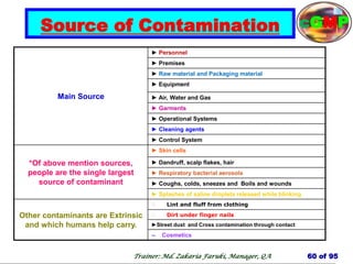 Source of Contamination
Main Source
► Personnel
► Premises
► Raw material and Packaging material
► Equipment
► Air, Water and Gas
► Garments
► Operational Systems
► Cleaning agents
► Control System
*Of above mention sources,
people are the single largest
source of contaminant
► Skin cells
► Dandruff, scalp flakes, hair
► Respiratory bacterial aerosols
► Coughs, colds, sneezes and Boils and wounds
► Splashes of saline droplets released while blinking
Other contaminants are Extrinsic
and which humans help carry.
Lint and fluff from clothing
Dirt under finger nails
►Street dust and Cross contamination through contact
-- Cosmetics
60 of 95
cGMP
Trainer: Md. Zakaria Faruki, Manager, QA
 