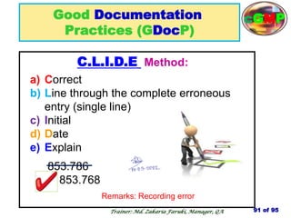 C.L.I.D.E Method:
a) Correct
b) Line through the complete erroneous
entry (single line)
c) Initial
d) Date
e) Explain
853.786
853.768
Remarks: Recording error
91 of 95
Trainer: Md. Zakaria Faruki, Manager, QA
cGMP
Good Documentation
Practices (GDocP)
 
