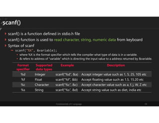 Fundamentals of c language | PDF