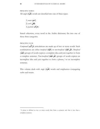 Fundamentals of classical_arabic | PDF