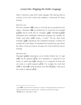 Fundamentals of classical_arabic | PDF