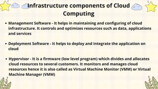 Management Software - It helps in maintaining and configuring of cloud
infrastructure. It controls and optimizes resources such as data, applications
and services
Infrastructure components of Cloud
Computing
Deployment Software - It helps to deploy and integrate the application on
cloud
Hypervisor - It is a firmware (low level program) which divides and allocates
cloud resources to several customers. It monitors and manages cloud
resources hence it is also called as Virtual Machine Monitor (VMM) or Virtual
Machine Manager (VMM)
 