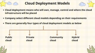 Cloud Deployment Models
Cloud deployment means who will own, manage, control and where the cloud
infrastructure will be placed
Company select different cloud models depending on their requirements
There are generally four types of cloud deployment models as below
Public
cloud
Private
cloud
Community
cloud
Hybrid
cloud
 
