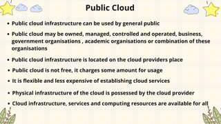 Public Cloud
Public cloud infrastructure can be used by general public
Public cloud may be owned, managed, controlled and operated, business,
government organisations , academic organisations or combination of these
organisations
Public cloud infrastructure is located on the cloud providers place
Public cloud is not free, it charges some amount for usage
It is flexible and less expensive of establishing cloud services
Physical infrastructure of the cloud is possessed by the cloud provider
Cloud infrastructure, services and computing resources are available for all
 