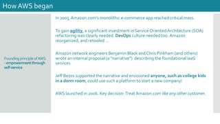 FoundingprincipleofAWS
-empowermentthrough
self-service
In 2003, Amazon.com’s monolithic e-commerce app reached critical mass.
To gain agility, a significant investment in Service Oriented Architecture (SOA)
refactoring was clearly needed. DevOps culture needed too. Amazon
reorganized, and retooled …
Amazon network engineers Benjamin Black and Chris Pinkham (and others)
wrote an internal proposal (a “narrative”) describing the foundational IaaS
services
Jeff Bezos supported the narrative and envisioned anyone, such as college kids
in a dorm room, could use such a platform to start a new company!
AWS launched in 2006. Key decision:Treat Amazon.com like any other customer.
How AWS began
 