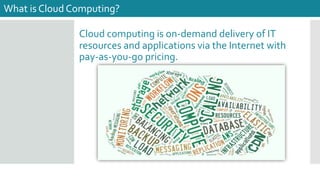 Cloud computing is on-demand delivery of IT
resources and applications via the Internet with
pay-as-you-go pricing.
What is Cloud Computing?
 