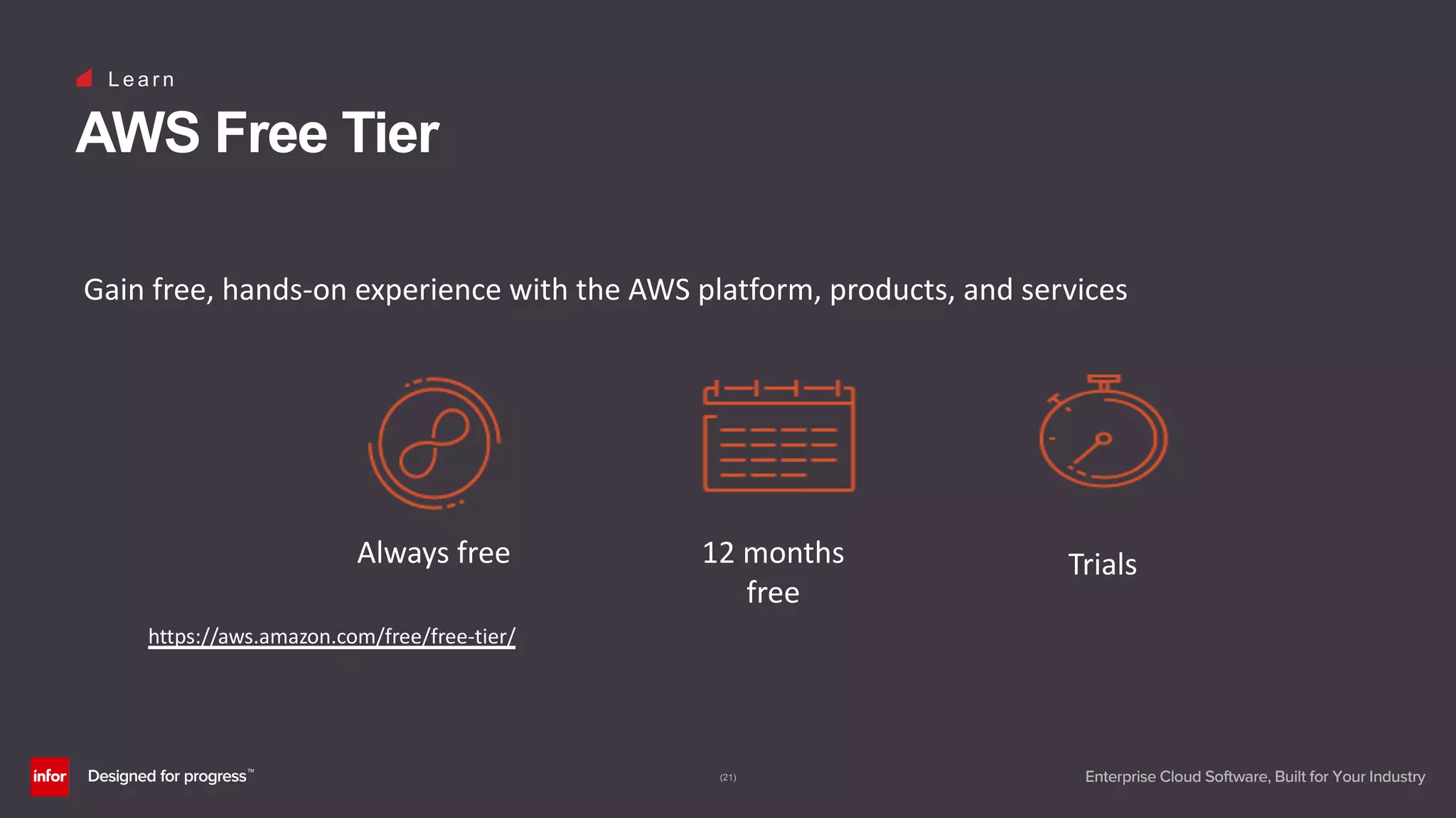 (21)
L e a r n
AWS Free Tier
Trials12 months
free
Always free
Gain free, hands-on experience with the AWS platform, products, and services
https://aws.amazon.com/free/free-tier/
 