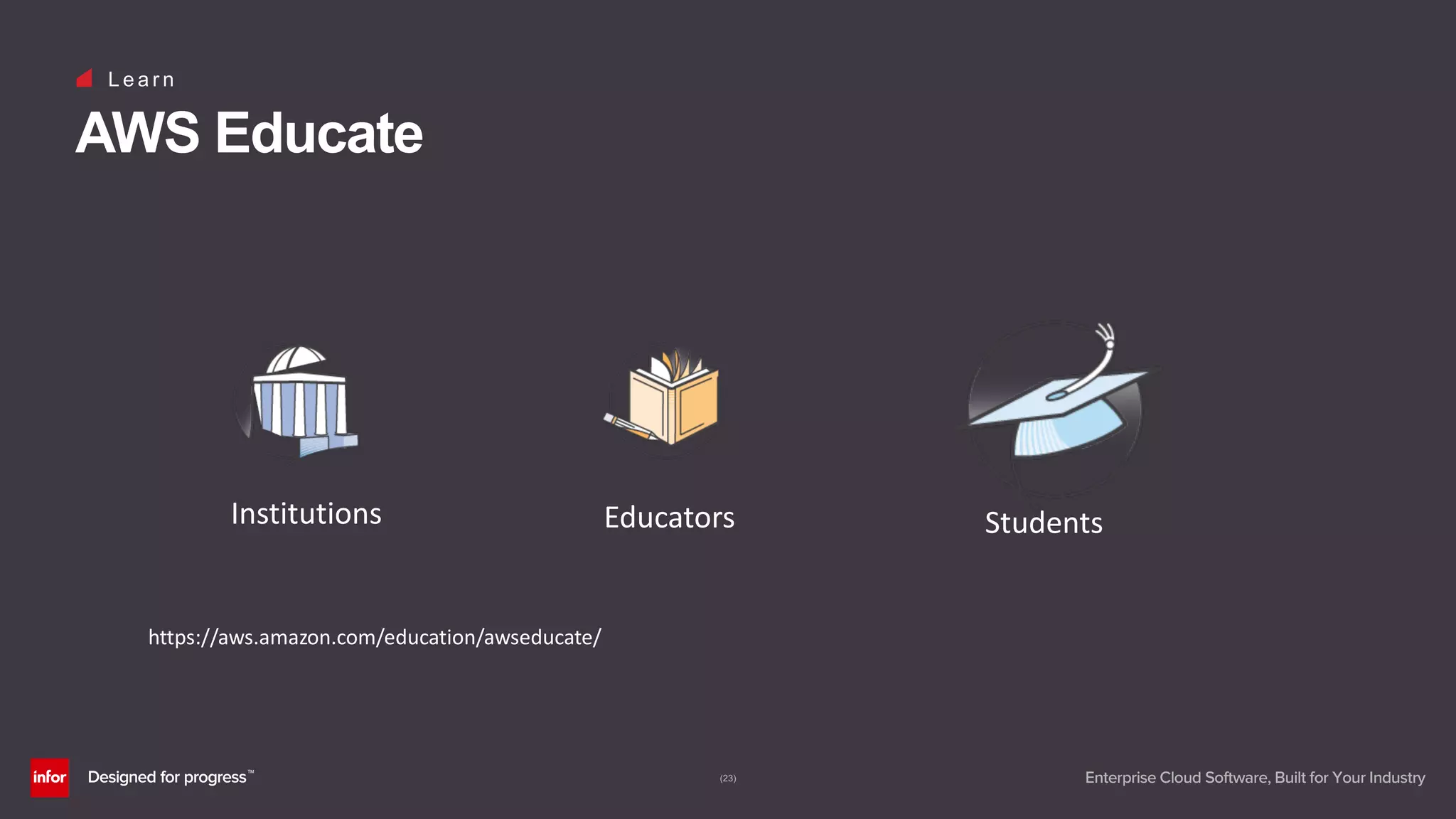 (23)
L e a r n
AWS Educate
StudentsEducatorsInstitutions
https://aws.amazon.com/education/awseducate/
 