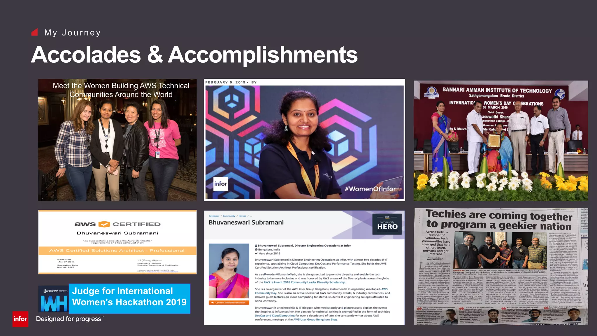 (26)
M y J o u r n e y
Accolades & Accomplishments
Meet the Women Building AWS Technical
Communities Around the World
Judge for International
Women's Hackathon 2019
 