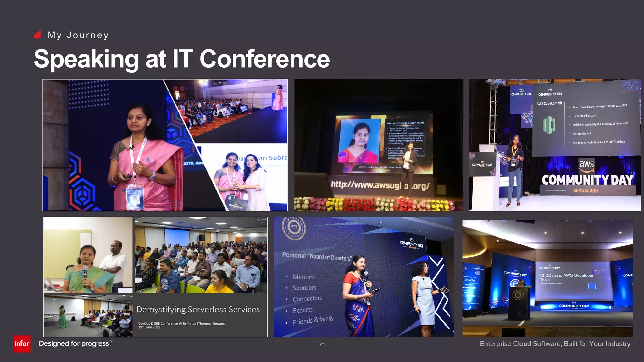 (27)
M y J o u r n e y
Speaking at IT Conference
 