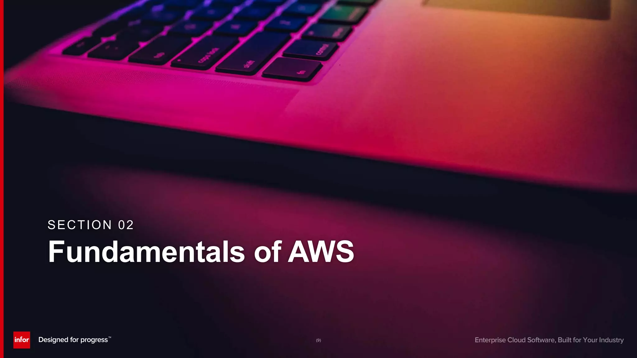 Fundamentals of AWS
SECTION 02
(9)
 