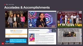 (26)
M y J o u r n e y
Accolades & Accomplishments
Meet the Women Building AWS Technical
Communities Around the World
Judge for International
Women's Hackathon 2019
 