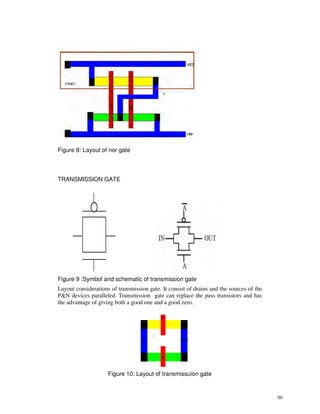 FUNDAMENTALS_of_CMOS_VLSI_5th_SEM_ECE.pdf