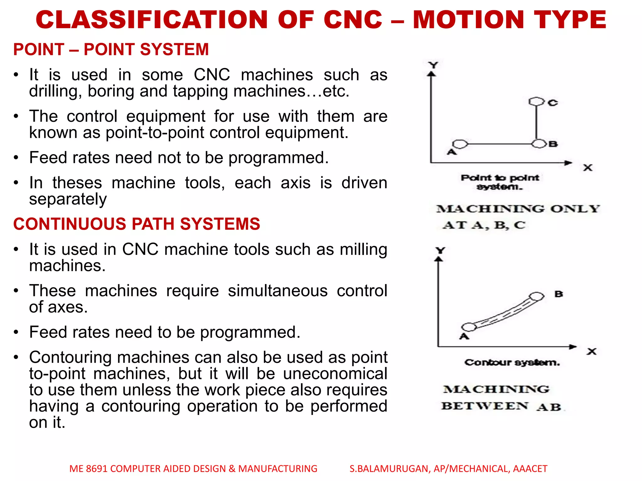 FUNDAMENTALS OF CNC & PART PROGRAMMING - UNIT - 4 CAD&M | PDF