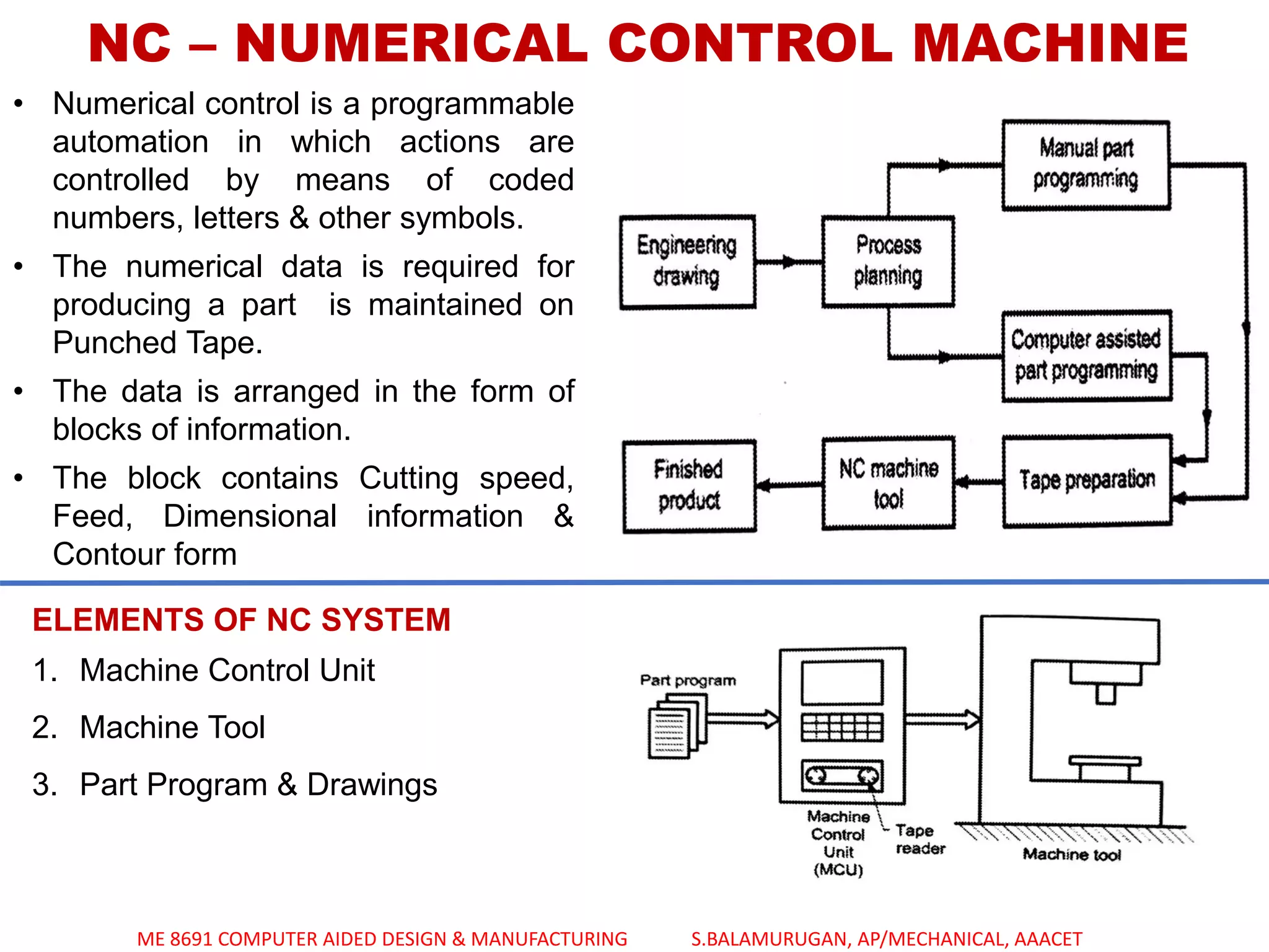 FUNDAMENTALS OF CNC & PART PROGRAMMING - UNIT - 4 CAD&M | PDF