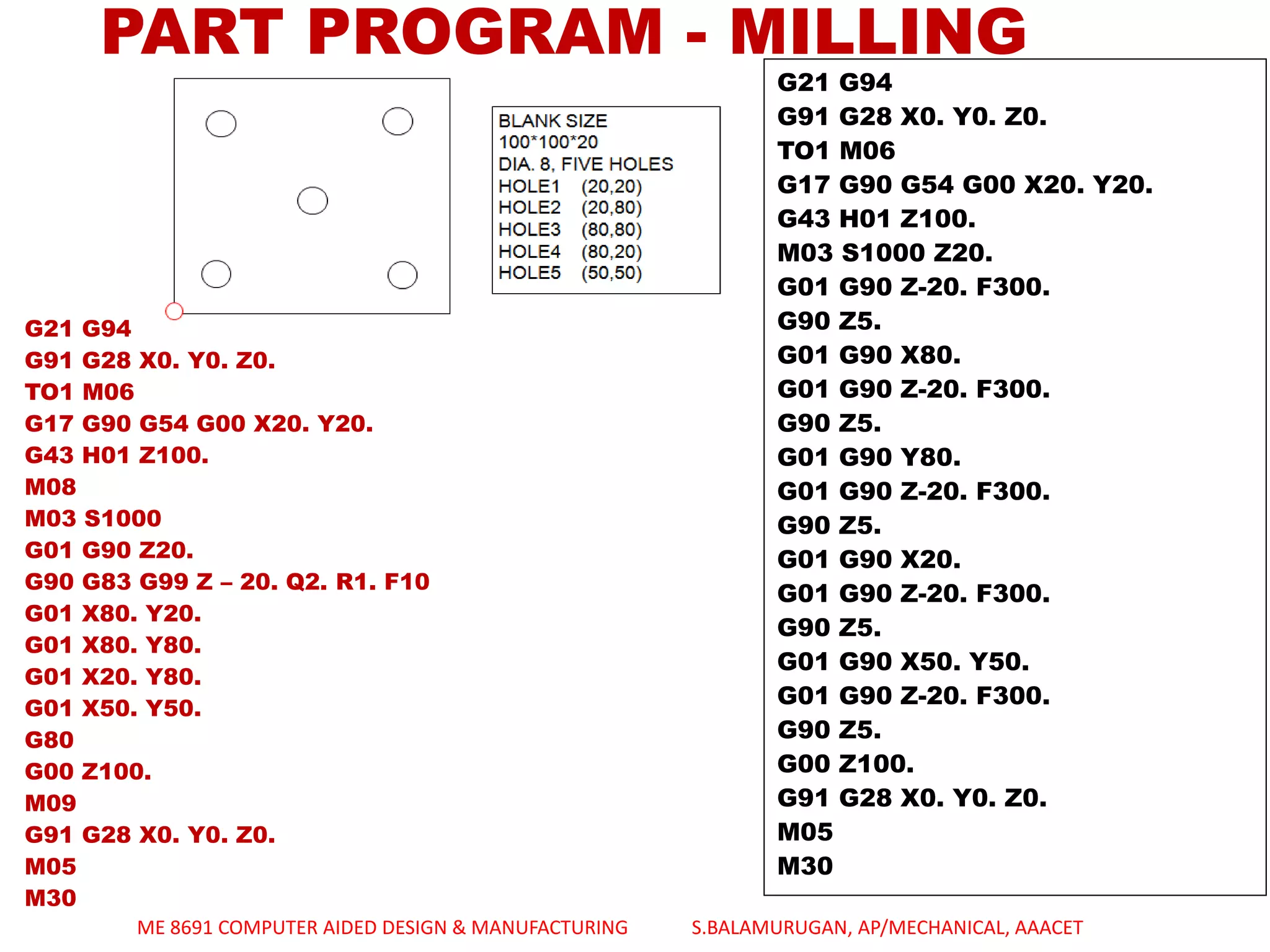 FUNDAMENTALS OF CNC & PART PROGRAMMING - UNIT - 4 CAD&M | PDF