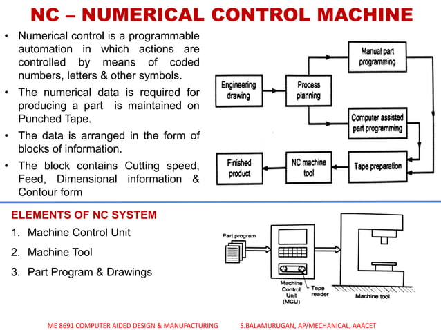 FUNDAMENTALS OF CNC & PART PROGRAMMING - UNIT - 4 CAD&M | PDF