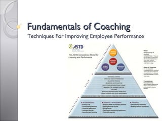 Fundamentals of Coaching Techniques For Improving Employee Performance 