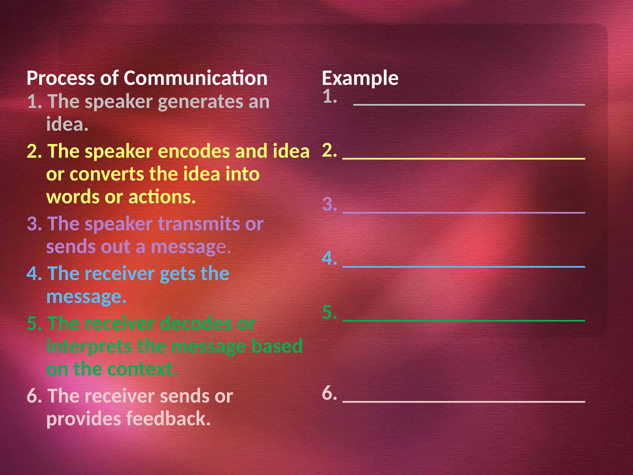 Process of Communication
1. The speaker generates an
idea.
2. The speaker encodes and idea
or converts the idea into
words or actions.
3. The speaker transmits or
sends out a message.
4. The receiver gets the
message.
5. The receiver decodes or
interprets the message based
on the context.
6. The receiver sends or
provides feedback.
Example
1. ______________________
2. _______________________
3. _______________________
4. _______________________
5. _______________________
6. _______________________
 