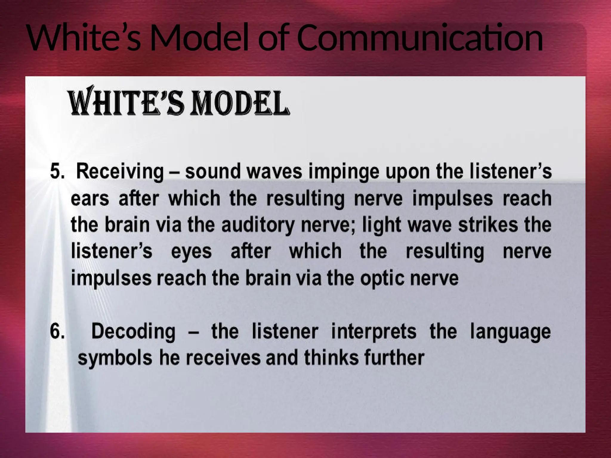 White’s Model of Communication
 