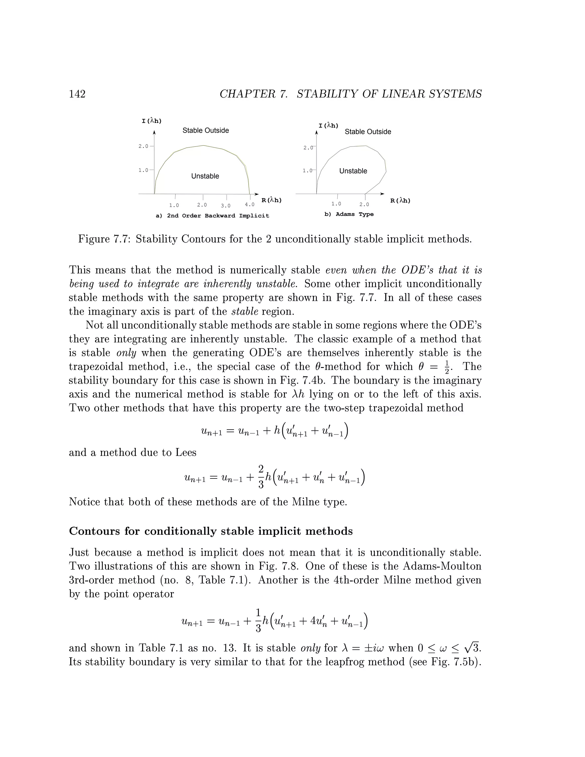 û Ž ¤ dû ú û õô ó ù ù  Œ 2  $   ù ) õ  ø … ¢ ù¦ ù $   ø    ¢ $      ø ¢¦ô )ô  © ø ù 4 ô © ø ¢ 2  ÷  ¤ ©  ô¦ô ¤ ¢      
†IG´¢böq”`(v£¡10g‡{VIUö¢£#‡#yH£g£Dƒ§§§(PXXƒ#§sXƒHV1‡‰~5ö¨b¥a‡!£B@
è ™ Ö 6 ø  sp x ù¦ ¤ ¢    ô   @ û
û
¢F  ê è 7cTb!C vœ ç‚‡ rHyw 71¥a‡Q¨mBQ¢F „ b1€¥¢ „ ´}71¥s¢§°!(1‚1¥¢
ê é  ù $
û   
û ú ù¦ ¤ ¢ ƒ ô  C  $  2 

á
×
Ý
yàÛ Ú Þ àÛ Ú ü Þ × UàÛ Ú ß 8 F
Ü
„

Þ Ý Û
ƒ× IHÚ
× Ü Û
Ö (HÚ

ø    ¢ ø ù …    ô  … ù $   ©
‡I£`E¥!ˆ¨‡‰¢£P¤
 ù 4ô õ 2  $   ù ) ù ¦ô ã ø ù 2 ø ' $   ü ù $   ô ø ù $      û û ú ù¦ ¤ ¢ ƒ ` æ û  Œ 2  $   ù ) ø ù 2 ø ' 2 ø
0‡¨ƒÇ310Wb¨§€`b‡B3£I}b£Q¨mXb¥1€eŽ „ ´71¥sƒVeb1vÅ¡1£d„QXbX‡3XƒF
   ¦ ÷  ã '  ) ¢ 2  ù $   ô ù  ù $    ù  Î û æû û õô ó ô  C  $  ù ø ¢ ô $      ô   ¢ ø    ÷¦¦ô  C
¥£¨V‡™‡€~IHQW¢£Q¨}(T¢£A¥W¢´G´ú b7©Ç§°!(1XW(ƒ‹§bA¥!1§(I£(X17§¨¨S#ƒ
û ù¦ ¤ ¢    ©¦¦ ¢  ô  ô 2   E  ÷ ô  ô   ¢ $    ¢ ù )      ù  2  ô Eô¦ … )ô ô 2  $   ù ) ¢ ù  ÷ ¢ E ù ¤    ÷
ƒöV¥a‡¨¨¥H¨e¨¢1TV1”¨¨”IHY¥UW¥VWT|1•¨`§71~¨”¨›3V£0¢7(VƒU0Eg‡1ƒå

m } g z i o w it utr q wt or ¡ ž i m Ÿrr ž h gt it } h g u k gn m k j g i h g
sƒl{yeqtvf‘t‚vs1(0ävH|9{qsl‰v†Bgyl‰(9‰f
û … ©  ù ¦ô ã ù $    ù ø ¢  2  $   ù )  ù $    $    ¤   ¢ $   ù Eô   
ƒù ¡‹b§¨€b£l¥•(ƒ!V310ù TbsI†¥‰€yH£‹`§eI€˜
á
€×
Þ Ý Û
Ý
yàÛ Ú Þ Ûà Ú Þ × UÛà Ú ß 8 F ƒ× IHÚ Ö × (HÚ
Ü
Ü Û
‡

á Ý àÛ
€× IHÚ Þ × (HÚ
Þ Ý Û
Ü àÛ D8 ƒ× IHÚ Ö × (HÚ
Ü Û
ß

 ù ù â   ù ÷ 2 2  $  ù ) ¢ 2 
0Xg‘£bb7¡1£d„g™1¥¢

2  $   ù ) ¦ ¢ 2ô  – … ¢ ø   … ù   '  C  ù $   ù ø ¢ ©  ø …  ø … ô $   ù 4 ¢ $   ¢ $    2  $   ù ) ø ù $     C
¡1£d„ƒIH§‡0Tù ¥£(™0eXBIS•¢£(ƒvXXù Xb“§bƒUH!IH!V310!Xb¥~S#ƒ
û ô  ¢ ô $      ù¦ ù $      ø    õ ô ©¦ 8 6 ø  ù¦ ¤ ¢    ô 2  $   ù ) ¦ ¢ Eô ø ù ) ÷  ù $   2  ¢ ô 
X§´y§¢£#¥q07b™‡y™¢§|¨Y‰W‡xöV¥a‡¨y¡1£d„D¥T§(`„V|~b£‘1¥§´y¢
© ø ¢ ô õ ¢ )ô ù $   ô © ø ¢ 2  ÷  ¤ ù $ ƒ û ¤ üû ú û õô ó ô  C  $  ô ù  ¢ E ô $   ø  © ø ¢ 2  ÷  ¤ ©  ô¦ô ¤ ¢  
‡ƒH¨‡ƒ~§“¢£A§r‡ƒH11ƒ9—b“’0¥’´|¢ö©„§Í!(1XD§v(¥TS¨b£A‡g‡ƒH11ƒ9e¨ö¨b¥£X
Ø
ù $ ƒ
b“Ùû × «Õa§b!x‡«310(¢b‹¥¢ù ¥U—¥Ô`Tù ™b£#5ƒýn5Ó310!¥H§ƒTTù ¥e 
Ö % $ E ô $ C ø  2  $   ù ) ' % ù $     ¢ E ¦ ¢ ô E …  ù $   `û ùû ô ` 2  $   ù ) ¦ ¢ 2 ô  – … ¢ ø
ù $    ô ù ¦ ¤ ¢    ©¦    ù ø ù $  ô  ù 4¦ ù  ) ù $   ù ø ¢ Ð  Ï Î õ  ô   ¢ ø ù  ù õ ù $    ù $
¢£P§Ëö1¥£XÀ¨£0(X¢1§š0‡¨0(‘Tb¢(ƒ7Ñ“«b§(I£`bT‡Ç¢£ÒTb!C rHyw ö1IaX§ô
sp x ù¦ ¤ ¢    
  ¢ $   2  $   ù ) ¢  ù¦ … ) ¢  ù E   ¢¦ E ù $ ƒ û ù¦ ¤ ¢     ÷ ©¦    ù ø ù $ ô ù ø ¢ õ ô   ¢ ø õ ù   ô ø ¢ © ù $
yH£¢¡1£d„v¥W71~I1–}§ô ¥§Txb“WQö1¥£X1V~¨T(`b1¨}(ƒv¢§ey£‡`e§}ù ƒc0¢£ 
Ð  Ï Î ù $   ø ù $ C   ô õ ø ù )   ô ù¦ ¤ ¢    ù ø ¢  2  $   ù ) ù ¦ ¤ ¢    ©¦ ¦ ¢   ô  ô 2   E  ÷ ¦¦ ¢   
Ñ“#bSù Xb!R1¨‡Xù hX¨Ø71¥£X„(ƒl1¡1£d„„öV¥a‡Q5§¥H¥§e5b1011‡¨¥f¥€˜
û  ô õ ù ‰p h Ë¤ ù $      ø ¢ … ô ô  ¢ © ø ¢ ô õ ¢ )ô ù $
0§ƒX(ø §TÍd¥ ¢£l¥—XƒH“¨§´y~XQH§‡Q¨”¢£ 
 ù  ¢ E ù  ù $    ¦¦ ¢  @ û úû ú û õô
0(¥T(0b£„¥’¨¥Y‘´˜´g¢ö©ó §ô !{Vx(ƒ£‡Xù ¢‘¥‘¢£c£¨Û1¡10‘71¥£X
  C  $  ù ø ¢ ©  ø …  ø … ù ) ¢  ù $   $  ô C  2  $   ù ) ù¦ ¤ ¢  
©¦¦ ¢  ô  ô 2   E  ÷  ô Eô¦ … )ô ø ù $    ù )  ÿ ‰p h Ë ¤ ¥ x  sp¤ x ‰ ‚ ‰ Æ xi ‰ ‚ Ë ‰ ¤ Ë ‚ Ì ‰ ¤ xi w ¤ ˆ ‰ ¥  Ì xi ‰
5§¥1§(¨b1¥T11B¨`§71~¨mXb¥g3}û §TÍdV¡†rvHd£dHVqx£¥~¥¥ÍHq7™(†¡qddh
¥i ¤i ¤ Ë Æ¤ Ê É È Ç ‰ Æ¤ x ‰ Æ Ä x ‰ Ã ù¦ ¤ ¢    ©¦¦ ¢ Eô ø ù ) ÷  ô 2  $   ù ) ù $     ¢ $     ¢ ù ) ô $
§q¥VqP¥ x‹SH«dHfÅd¥d‰ ö1¥£X£¨¨¥U¨(`„1%W¨›¡1£d„vbWIHW1¥T„W¨b“ƒ
û  2  $   ù )  ô Eô¦ … )ô ù¦ ¤ ¢    ©¦¦ ¢  ô  ô 2   E 
`13V£0S¨X¨ö1‘§m71¥£X‘¨¨¥H¨e¨¢1TV1÷ ‡ ¢£#‡!bƒ£¨7§b¥£¡h´˜´ˆ(¢‡ö©ó
ù $   ø   ø ÷       ©  ô¦ô ¤ ¢   ÿ þ úû ú ù ø ÷ õô
a) 2nd Order Backward Implicit
1.0

2.0

3.0

4.0

R(λ h)

Unstable
1.0

1.0

b) Adams Type
1.0

2.0

R( λh)

Unstable

2.0

2.0

Stable Outside

I(λh)

I(λh)

Stable Outside

‡ ü „

´ ­ ® µ ´ · ´ ¯ ² ® ª° ³ Á ¹ · µ ° ³° ¶ ² µ ´ § ¦ ¯ ® µ º ² ¼
¢„s|D|Â‹AQ€R “¸!TR€Q1|À(¿Ds‹Q€’±

 