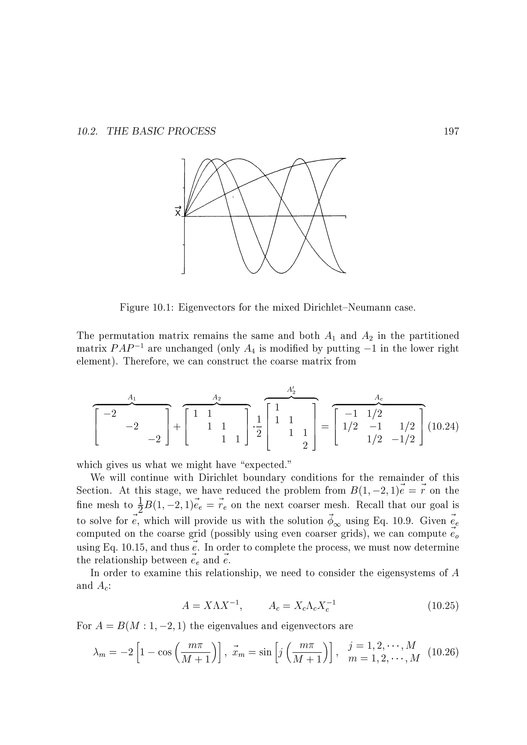 10.2. THE BASIC PROCESS

197

X

Figure 10.1: Eigenvectors for the mixed Dirichlet{Neumann case.
The permutation matrix remains the same and both A and A in the partitioned
matrix PAP ; are unchanged (only A is modi ed by putting ;1 in the lower right
element). Therefore, we can construct the coarse matrix from
1

1

;2

A

0

A2

A1

}|
z
2
;2
6
;2
4

2

4

{ 2
}|
3 z
1 1
7+6 1 1
5 4

1 1

{
3
7
5

2
z }|
2
1
61 1
16
4
26 1 1

2

{
Ac
3 2
}|
z
;1 1=2
7 6
7 = 4 1=2 ;1
7
5

{
3
1=2 7 (10.24)
5

1=2 ;1=2

which gives us what we might have expected.
We will continue with Dirichlet boundary conditions for the remainder of this
Section. At this stage, we have reduced the problem from B (1 ;2 1)~ = ~ on the
e r
1 B (1 ;2 1)~e = ~ e on the next coarser mesh. Recall that our goal is
ne mesh to 2
e r
to solve for ~ , which will provide us with the solution ~ 1 using Eq. 10.9. Given ~ e
e
e
computed on the coarse grid (possibly using even coarser grids), we can compute ~ o
e
using Eq. 10.15, and thus ~ . In order to complete the process, we must now determine
e
~ e and ~ .
the relationship between e
e
In order to examine this relationship, we need to consider the eigensystems of A
and Ac:
A = X X;
Ac = Xc cXc;
(10.25)
For A = B (M : 1 ;2 1) the eigenvalues and eigenvectors are
m
j=1 2
M (10.26)
~ m = sin j m
x
m = ;2 1 ; cos
m=1 2
M
M +1
M +1
1

1

 