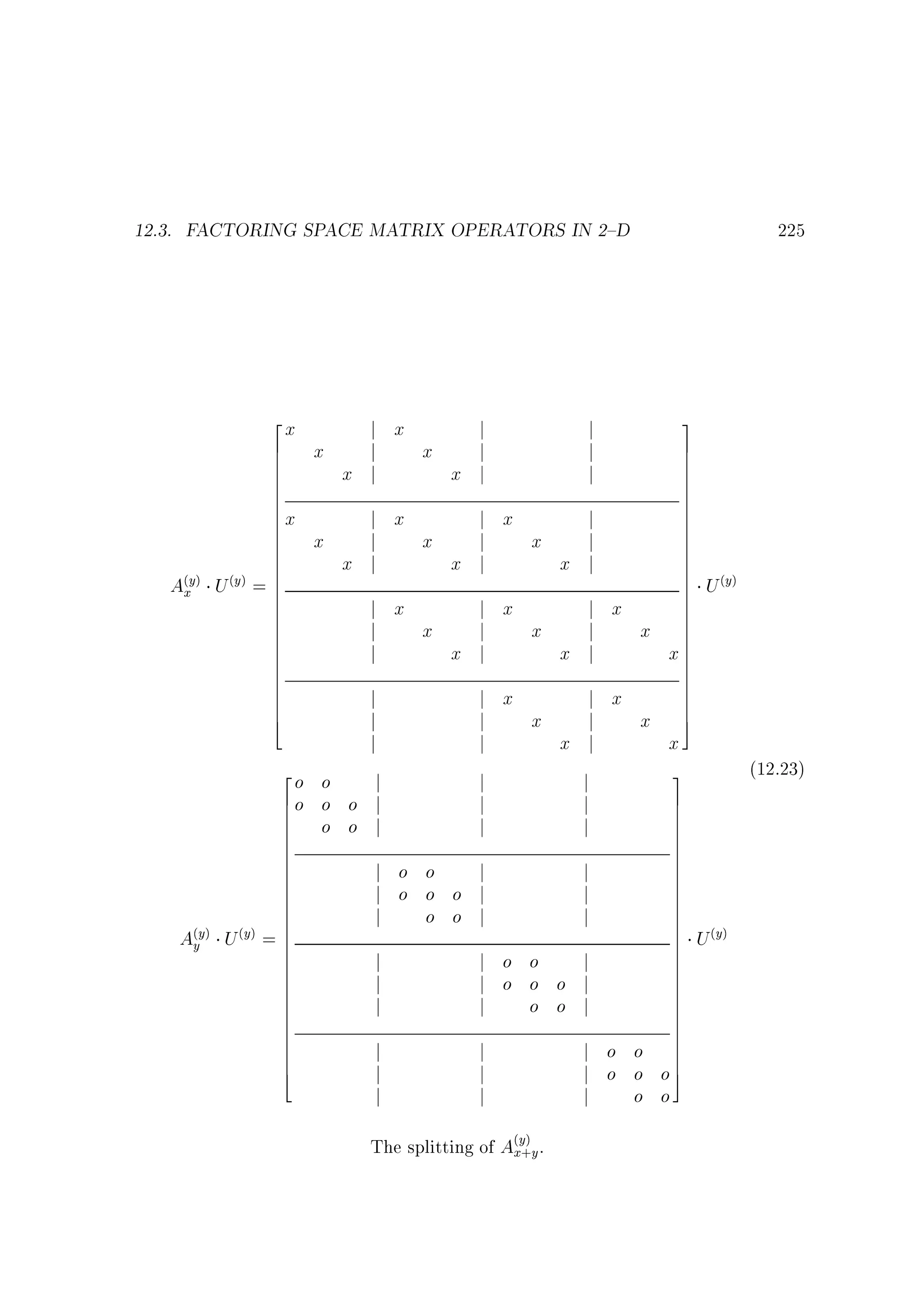 12.3. FACTORING SPACE MATRIX OPERATORS IN 2{D

Axy

( )

2
x
6
6
6
6
6
6
6
6x
6
6
6
6
6
6
U (y) = 6
6
6
6
6
6
6
6
6
6
6
6
6
6
6
4

j x
j
x
j
x
j
x j
x j

j x
j x
j
x
j
x
j
x
j
x j
x j
x j
j x
j x
j x
j
x
j
x
j
x
j
x j
x j

j
j
j
2
o o
j
6o o o j
6
6
o o j
6
6

Ayy

( )

6
6
6
6
6
6
6
6
6
(y )
U =6
6
6
6
6
6
6
6
6
6
6
6
6
6
6
4

j
j
j

225

3
7
7
7
7
7
7
7
7
7
7
7
7
7
7
7
7
7
7
7
7
7
7
x7
7
7
7
7
7
7
5

Uy

( )

j x
j x
j
x
j
x
j
x j
x
3
j
j
7
j
j
7
7
j
j
7
7

j o o
j
j o o o j
j
o o j

j
j
j

j
j
j

j o o
j
j o o o j
j
o o j

j
j
j

j
j
j

7
7
7
7
7
7
7
7
7
7
7
7
7
7
7
7
7
7
7
7
7
7
7
7
o5

j o o
j o o
j
o o

The splitting of Axy y .
( )
+

(12.23)

Uy

( )

 