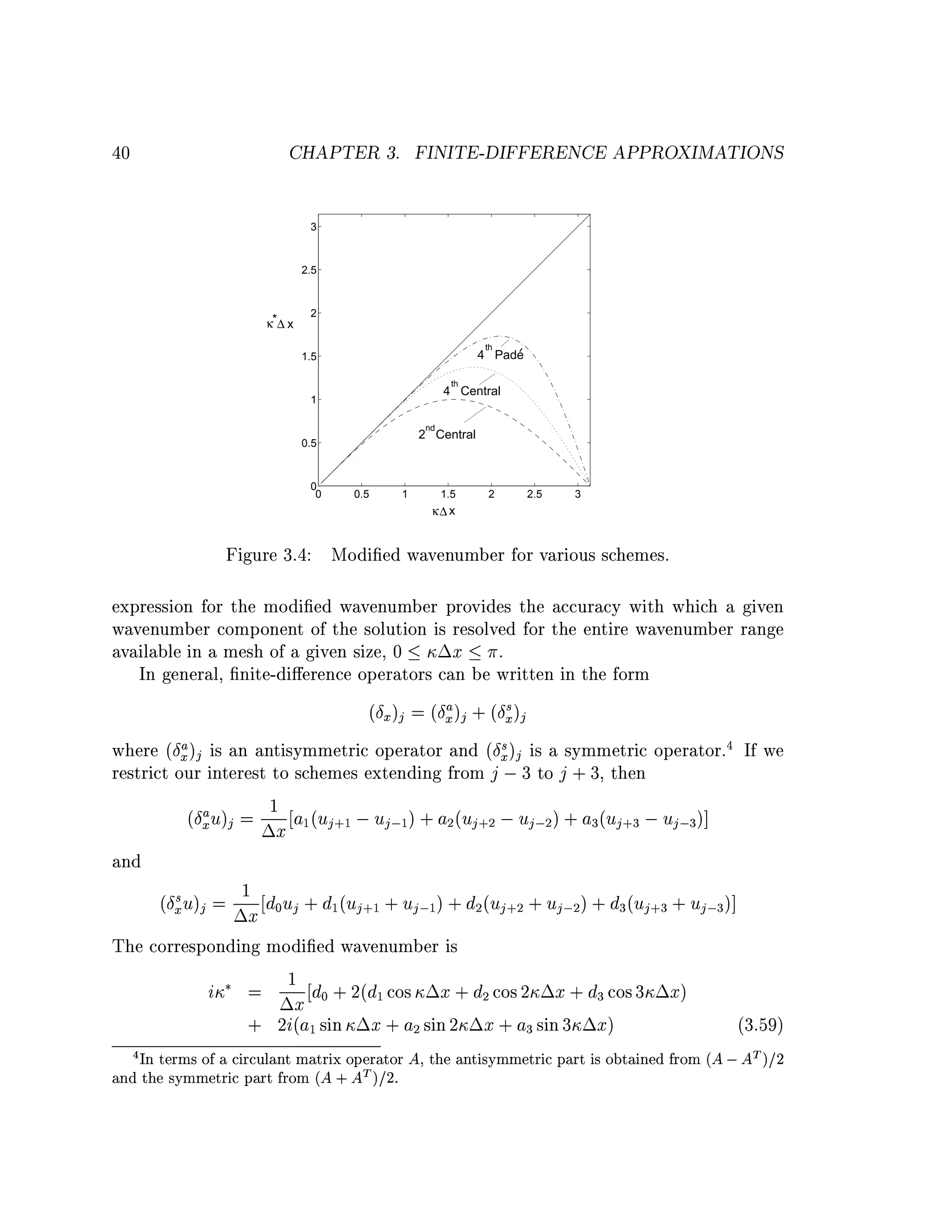 {
…i
s u
ž §›
›
{ z y s w u Ô « Ñ   › ž ­ § e « ž § ¢ ­ ® ž ¢ § › Ô Ô ¯ ž § ¬ ­ › ¨ § t s ¢ ° « § ¢ ›y ® ~} rq“ § |Ô 5« § Š¢Ñ ¦ § Ÿ ¢ Ò ­ ¤® d¢†ª “¢ ­ †Ñ ÉÔ Ô Ô ¯ ¢ © ¤§ q § b   ¬
Gi gCExvs™¦¤Š¢qd¬A¤qGÚd©£“A‘‚dª¤“£kÉx“d©¤F¦q“xfn¦¤¥˜z­ £v¦pQ¤vs¢ ¥F“S£d­“qA£‘'%ªk¤)¦5Éx¤ˆ£X¤¬¨ pp A­
« ž ­ Ô ¬ ª ž
« © ›
ç h $’ ¥
ovdpzæ



ç ß î – ¥ 2B ‹ ø ß î
s…ëofEWY „ “‘‘U–   EWY “‘‘UjX‚˜ˆƒ˜  
2B ‹ ø ß î – 2B Y 4 ‹æ

ß
  ‘…ën86x4  æ   vä  ù ‘î
ç ß î – ¥ Y 5
s…Upë8Q4 „
ø ß î
……U–   8Q4
Y 5
ø ß î – Y 5 4
ø
¦

ø

h –
v6˜
ä

YB d H ‰ 7 R 2 H b T @ h H nB h 5 7 ` 2B h 2 5  Y H d d 5 4 H F
XfQ†…ISQ¢c•ŽQIEIx#–IEII8†W6W‚8QwIut


û € í Ý
Ôç „ ¥xÆø „ Wx•æ „
üí Ý



ø
›ç ¥xÆø
€í Ý

ß
 Wxšæ   ›f¥˜¬h5Wxš‡4  jxGä  ù …î
üí Ý
ø ç4 € í Ý ø 4 üí Ýæ
ø í Ý
¦

ä íç (
ŠzsÝ 7  ˆæ
h 2
I¢T

„

û € í Ý
3ç Ax)6

ß
„ ‚˜•æ „ “›ç  ¥x)6  Wxšæ  ~›fAxÅ‚5‚˜•Q¡¸ù …î
üí Ý ‹ ø
€í Ý
üí Ý ‹ ø ç4 € í Ý 6 4 üí Ýæ 4 ‹

ä íç (
ušsÝ  “æ

”

¦

2 H F D t ¥ ø ê 5 D ¥ 6 ê 7 5 dq ` 2B h 2 H D — H Y H 7 H F 4 Y 5 D D Y H d H D 2B d R 5 D 4B d D Y H
6IGI˜©wW‘¬½Ï8‚•9pXII6Gx‡fQ9QIƒ‚–GC‚6WQWoXuI8‘‡XWW‚6Wd
H @ q
vv£1 … Q¢GVWQ†8…X‚G‡#9x‚ŽuXwzç 7  “©I¢8GVWQ†8wEWW69#x‚EGo¢A¢Eašç  “†W6IC@
’ d 5 D T d H  5 4B d D H 7 7 i Y T YB í (æ h 2 T d 5 D T d H  5 4B d D H 7 7 i YB D 2 T 2 T YB í (æ H d H F

”

í (æ ø í (
zç 7  “ÿ”zç  “æ

ä í (
Cšç  ˆæ

”

7 d 5q H F D 2B 2 H D DB d @ H ‰ 2 T 4 Y d 5 D T d H  5 H 4 2 H d H gB hr H DB 2 n ty T d H 2 H ` 2
W¢•upGeXQWW„WCs‰¢QuW8WVG6s8u6IQ‚QsEI£‡G„IUpz¢G6IQ¢†31
l t H ŒB Y 2 H bB ` T q 5 F Y H 7 T 2B Hy ‰ TyB T b
’
j l …ë– m¡ ¢6X‚†68E¢–v¢‰W6#‘‰XfXI¢XX¢VgT
ß î
H ` 2 T d d H ‰ 7 R 2 H b T @ H dB D 2 H H F D d 5q h H by 5 Y H d YB 2 5B D Ry 5 Y H F D q 5 D 2 H 2 5  7 5 4 d H ‰ 7 R 2 H b T
¢I¢Gu6s…px68g•wWEGoQ…pGf¢•k68„8W6W™E8EGpE8W…pGj¢o6I8†#86uQ†…ISQ¢c•@
2 H bB ` T F 4B F @ F DB @ i 4 T d R 4 4 T H F D Y H hB b 5 d  d H ‰ 7 R 2 H b T @ h H nB h 5 7 H F D d 5q 2 5B Y Y H d  —
68E¢¬ƒXIC)WECr‡¢GpQQVeIG…6IXxcWp96swISQ8g•rQIEIx#dIGw¢•¬¢XW‚Q‚I˜‡H
’ Y H 7 H F 4 Y Y R 5B d T b d 5q d H ‰ 7 R 2 H b T @ h H nB h 5
6Q9QIƒ‚uI8X‚¢VŠ8•f6swISQ8g•eQU„I˜‰

Û ’ ¥ H d R `B
I— ˜uWI8Ev¤

κ∆ x
0
0

0.5

1

1.5

0.5

2

2.5

3

2 Central
nd

1

4 Central
th

1.5

4 Pade
th

κ*∆ x

2
2.5
3

Ú Ó × Ò Ë É ÙÒ Ø × Í Ê Ê É Ì Ç Ó Ì Í Ì Ñ ÑÒ ÖÕ Ì Ë Ò ÓÒ Ñ Ð Î Í Ì Ë Ê É È
u‡§™†fjˆˆ«”w€‘ˆ””Ôz€mQ‘Ôv«SÏˆm™‘”Ç

¡ —

 