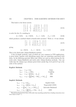 CHAPTER 6. TIME-MARCHING METHODS FOR ODE'S

104

This leads to the linear system
2 1 1 1 1 32
3 213
1
6 2 0 ;2 ;4 7 6 0 7 6 1 7
6
7 6 7
6 3 0 3 12 7 6
76
(6.55)
4
5 4 ;1 7 = 6 1 7
5 4 5
4 0 ;4 ;32
1
;2
to solve for the 's, resulting in
(6.56)
1 = 9=24
0 = 19=24
;1 = ;5=24
;2 = 1=24
which produces a method which is fourth-order accurate.4 With 1 = 0 one obtains
2
32
3 2 3
1 1 1
0 7 617
6 0 ;2 ;4 7 6 ;1 5 = 4 1 5
(6.57)
4
54
0 3 12
1
;2
giving
(6.58)
0 = 23=12
;1 = ;16=12
;2 = 5=12
This is the third-order Adams-Bashforth method.
A list of simple methods, some of which are very common in CFD applications,
is given below together with identifying names that are sometimes associated with
them. In the following material AB(n) and AM(n) are used as abbreviations for the
(n)th order Adams-Bashforth and (n)th order Adams-Moulton methods. One can
verify that the Adams type schemes given below satisfy Eqs. 6.55 and 6.57 up to the
order of the method.

Explicit Methods

un+1
un+1
un+1
un+1

= un + hu0n
Euler
0
= un;1 + 2hhun
Leapfrog
1 h 3u0n ; u0n;1i
= un + 2
h 0
i AB2
h
= un + 12 23un ; 16u0n;1 + 5u0n;2
AB3

Implicit Methods
un+1
un+1
un+1
un+1

= un + hu0n+1
Implicit Euler
1 hhu0n + u0n+1i
= un + 2
Trapezoidal (AM2)
1 h4un ; un;1 + 2hu0n+1i
=3
2nd-order Backward
h h5u0n+1 + 8u0n ; u0n;1i
= un + 12
AM3

4 Recall from Section 6.5.2 that a kth-order time-marching method has a leading truncation error
term which is O(hk+1 ).

 