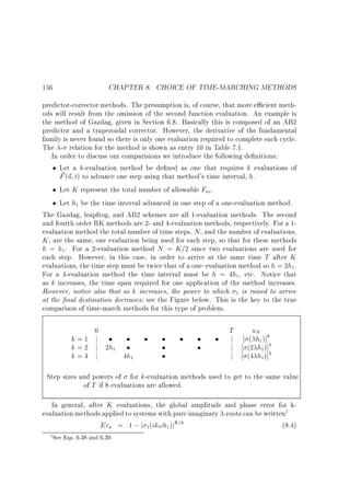 CHAPTER 8. CHOICE OF TIME-MARCHING METHODS

156

predictor-corrector methods. The presumption is, of course, that more e cient methods will result from the omission of the second function evaluation. An example is
the method of Gazdag, given in Section 6.8. Basically this is composed of an AB2
predictor and a trapezoidal corrector. However, the derivative of the fundamental
family is never found so there is only one evaluation required to complete each cycle.
The - relation for the method is shown as entry 10 in Table 7.1.
In order to discuss our comparisions we introduce the following de nitions:
Let a k-evaluation method be de ned as one that requires k evaluations of
~u
F (~ t) to advance one step using that method's time interval, h.
Let K represent the total number of allowable Fev .
Let h1 be the time interval advanced in one step of a one-evaluation method.
The Gazdag, leapfrog, and AB2 schemes are all 1-evaluation methods. The second
and fourth order RK methods are 2- and 4-evaluation methods, respectively. For a 1evaluation method the total number of time steps, N , and the number of evaluations,
K , are the same, one evaluation being used for each step, so that for these methods
h = h1 . For a 2-evaluation method N = K=2 since two evaluations are used for
each step. However, in this case, in order to arrive at the same time T after K
evaluations, the time step must be twice that of a one{evaluation method so h = 2h1.
For a 4-evaluation method the time interval must be h = 4h1 , etc. Notice that
as k increases, the time span required for one application of the method increases.
However, notice also that as k increases, the power to which 1 is raised to arrive
at the nal destination decreases see the Figure below. This is the key to the true
comparison of time-march methods for this type of problem.
0

k=1 j
k = 2 j 2h1
k=4 j
4h1

T

j
j
j

uN

( h1 )]8
(2 h1)]4
(4 h1)]2

Step sizes and powers of for k-evaluation methods used to get to the same value
of T if 8 evaluations are allowed.
In general, after K evaluations, the global amplitude and phase error for kevaluation methods applied to systems with pure imaginary -roots can be written1
Era = 1 ; j 1(ik!h1 )jK=k
(8.4)
1

See Eqs. 6.38 and 6.39.

 