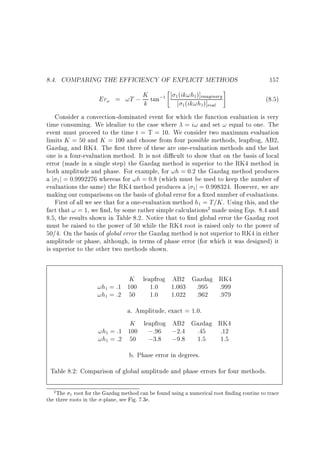 8.4. COMPARING THE EFFICIENCY OF EXPLICIT METHODS
Er! = !T ; K tan;1
k



1 (ik!h1 )]imaginary
1 (ik!h1 )]real

#

157
(8.5)

Consider a convection-dominated event for which the function evaluation is very
time consuming. We idealize to the case where = i! and set ! equal to one. The
event must proceed to the time t = T = 10. We consider two maximum evaluation
limits K = 50 and K = 100 and choose from four possible methods, leapfrog, AB2,
Gazdag, and RK4. The rst three of these are one-evaluation methods and the last
one is a four-evaluation method. It is not di cult to show that on the basis of local
error (made in a single step) the Gazdag method is superior to the RK4 method in
both amplitude and phase. For example, for !h = 0:2 the Gazdag method produces
a j 1 j = 0:9992276 whereas for !h = 0:8 (which must be used to keep the number of
evaluations the same) the RK4 method produces a j 1 j = 0:998324. However, we are
making our comparisons on the basis of global error for a xed number of evaluations.
First of all we see that for a one-evaluation method h1 = T=K . Using this, and the
fact that ! = 1, we nd, by some rather simple calculations2 made using Eqs. 8.4 and
8.5, the results shown in Table 8.2. Notice that to nd global error the Gazdag root
must be raised to the power of 50 while the RK4 root is raised only to the power of
50/4. On the basis of global error the Gazdag method is not superior to RK4 in either
amplitude or phase, although, in terms of phase error (for which it was designed) it
is superior to the other two methods shown.

K leapfrog AB2 Gazdag RK4
!h1 = :1 100 1:0 1:003 :995 :999
!h1 = :2 50
1:0
1:022 :962 :979
a. Amplitude, exact = 1.0.
K leapfrog AB2 Gazdag RK4
!h1 = :1 100 ;:96 ;2:4 :45
:12
!h1 = :2 50 ;3:8 ;9:8 1:5
1:5
b. Phase error in degrees.
Table 8.2: Comparison of global amplitude and phase errors for four methods.
The 1 root for the Gazdag method can be found using a numerical root nding routine to trace
the three roots in the -plane, see Fig. 7.3e.
2

 
