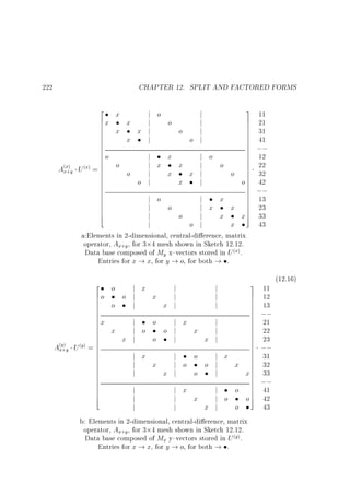 CHAPTER 12. SPLIT AND FACTORED FORMS

222
2
6x
6
6
6
6
6
6
6
6
6
6o
6
6
(x)
(x)
Ax+y U = 6
6
6
6
6
6
6
6
6
6
6
6
6
6
4

j o
x
j
o
x
x j
o
x
j
o

x

j
j
j
j

j
x
j o
o
j x
x
j
o
o
j
x
x j
o
o j
x
j
j o
j
o
j
o
j
o

j
x
j x
x
j
x
j
x

3
7
7
7
7
7
7
7
7
7
7
7
7
7
7
7
7
7
o7
7
7
7
7
7
7
7
7
5
x7

a:Elements in 2-dimensional, central-di erence, matrix
operator, Ax y , for 3 4 mesh shown in Sketch 12.12.
Data base composed of My x{vectors stored in U x .
Entries for x ! x, for y ! o, for both ! .
+

2
6o
6
6
6
6
6
6
6x
6
6
6
6
6
6
(y )
(y )
Ax+y U = 6
6
6
6
6
6
6
6
6
6
6
6
6
6
6
4

;;
12
22
32
42

;;
13
23
33
43

( )

j x
j
o j
x
j
o
j
x j
o

j
j
j

j
o
j x
j
x
j o
o j
x
j
x j
o
j
x j
j x
j
o
j x
j
x
j o
o j
x
j
x j
o
j
j
j
j

j x
j
o
j
x
j o
j
x j
o

3
7
7
7
7
7
7
7
7
7
7
7
7
7
7
7
7
7
7
7
7
7
7
x7
7
7
7
7
7
7
o5

b: Elements in 2-dimensional, central-di erence, matrix
operator, Ax y , for 3 4 mesh shown in Sketch 12.12.
Data base composed of Mx y{vectors stored in U y .
Entries for x ! x, for y ! o, for both ! .
+

11
21
31
41

( )

11
12
13

;;
21
22
23

;;
31
32
33

;;
41
42
43

(12.16)

 