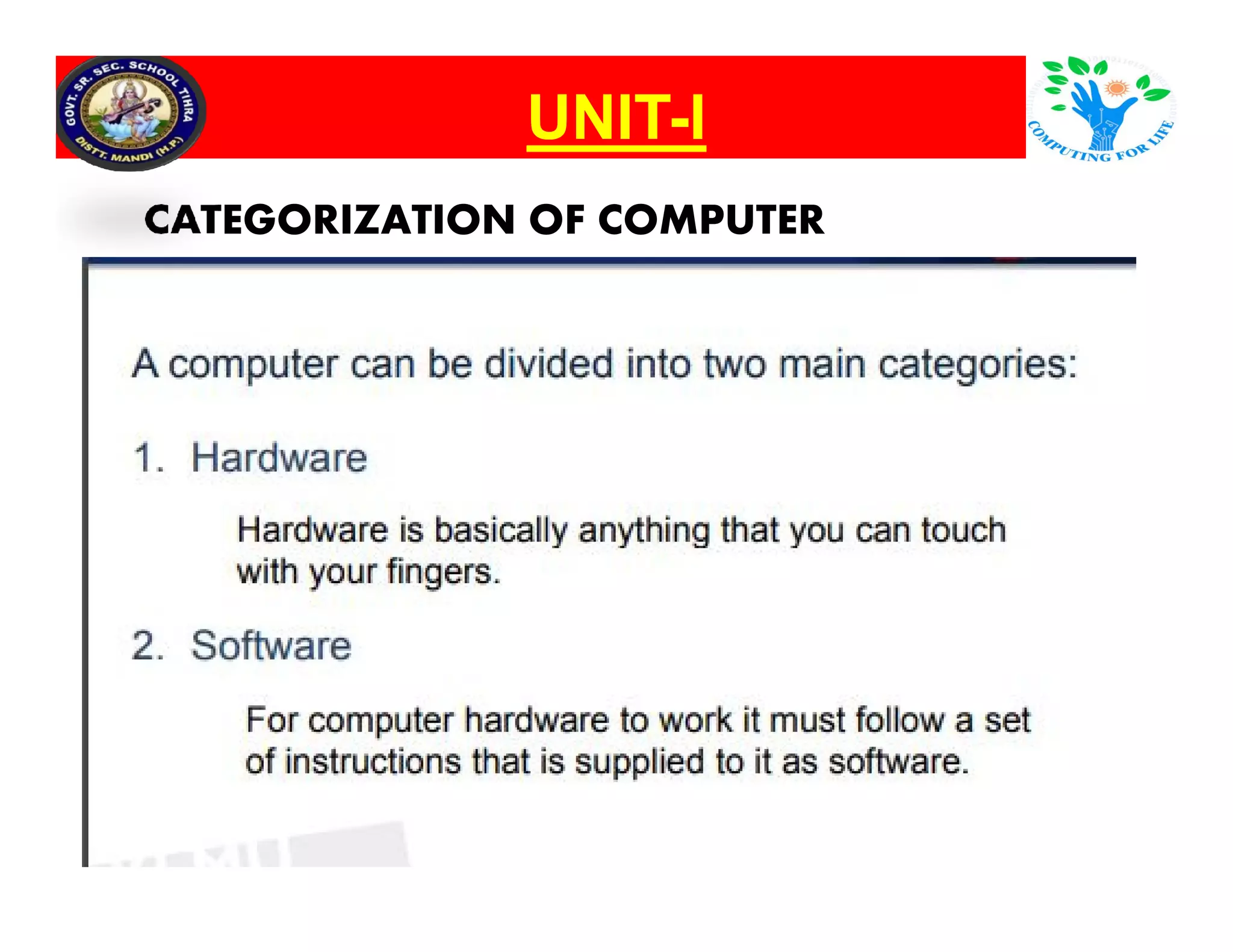 CATEGORIZATION OF COMPUTER
UNITUNIT--II
Thursday, April 16, 2020 PRESENTED BY Er. SUSHEEL THAKUR 11
 