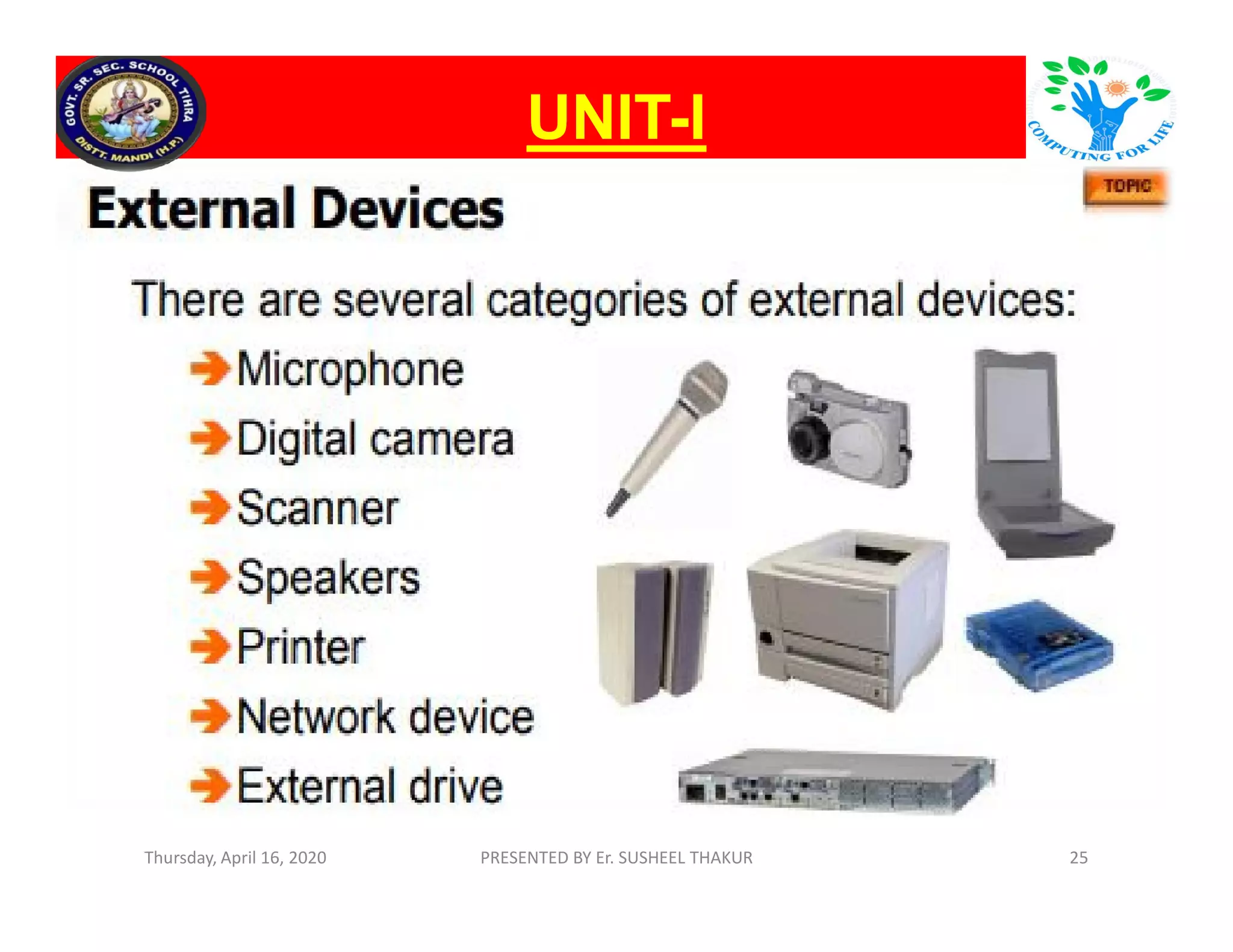 UNITUNIT--II
Thursday, April 16, 2020 PRESENTED BY Er. SUSHEEL THAKUR 25
 