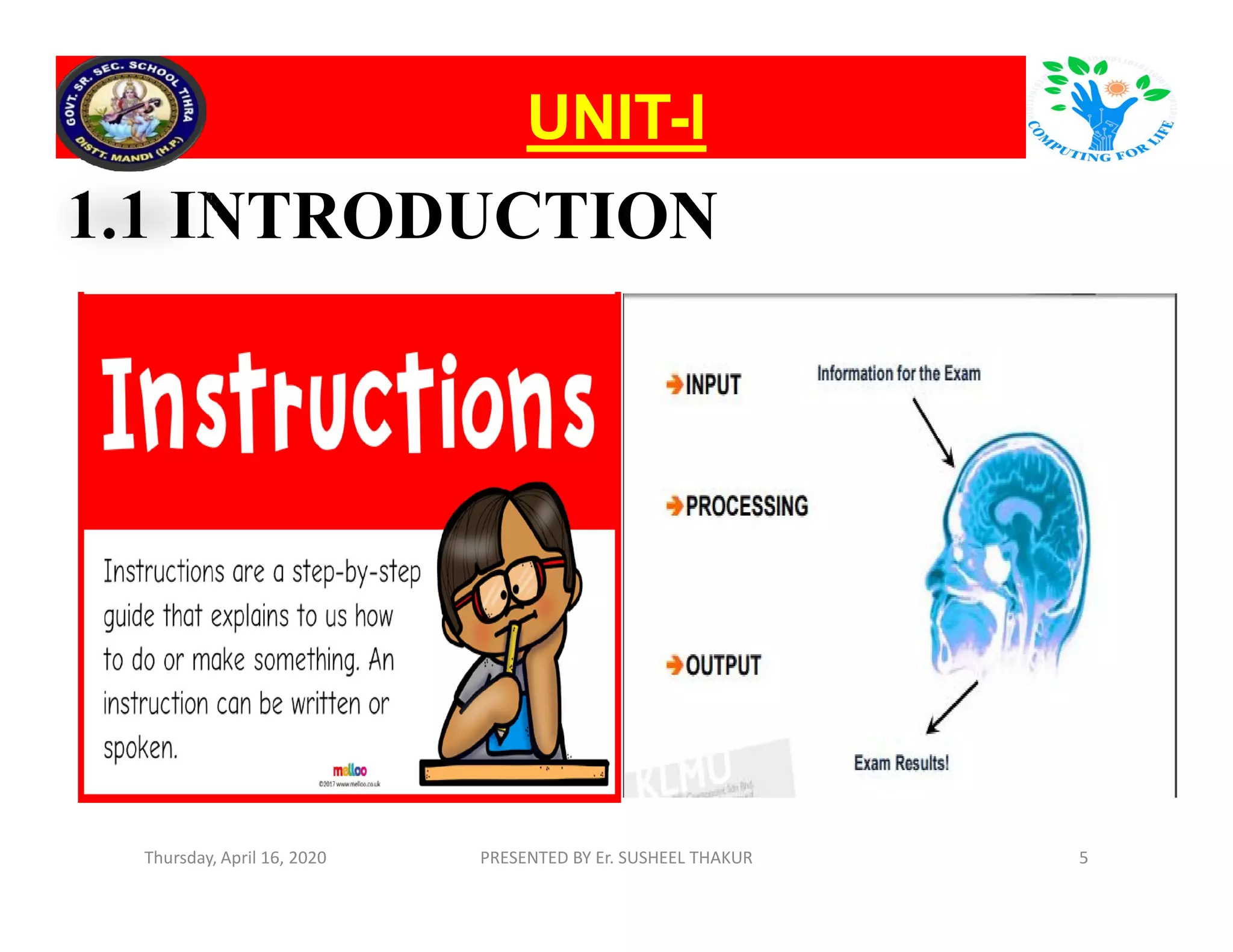 1.1 INTRODUCTION
UNITUNIT--II
Thursday, April 16, 2020 PRESENTED BY Er. SUSHEEL THAKUR 5
 