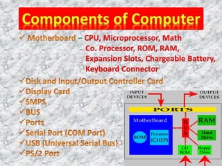 Fundamentals of computer | PPTX | Computing | Technology & Computing