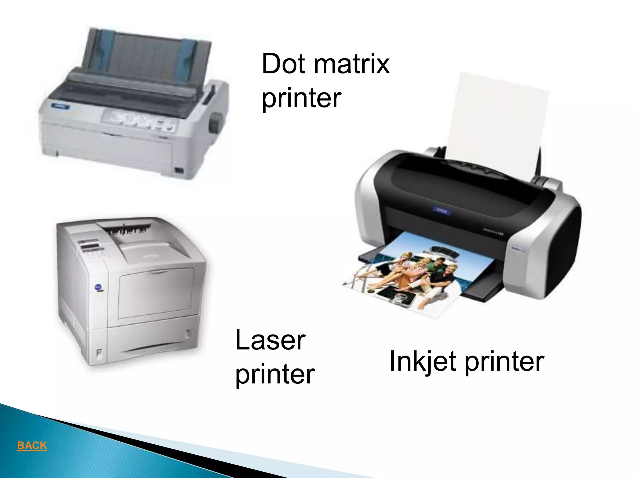Dot matrix
printer
Inkjet printer
Laser
printer
BACK
 