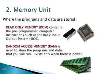 Fundamentals of Computer.pptx