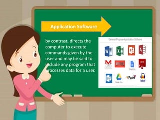 computer basics - computer basics application software... fundamentals of computer.pptx