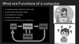What are Functions of a computer
4
 