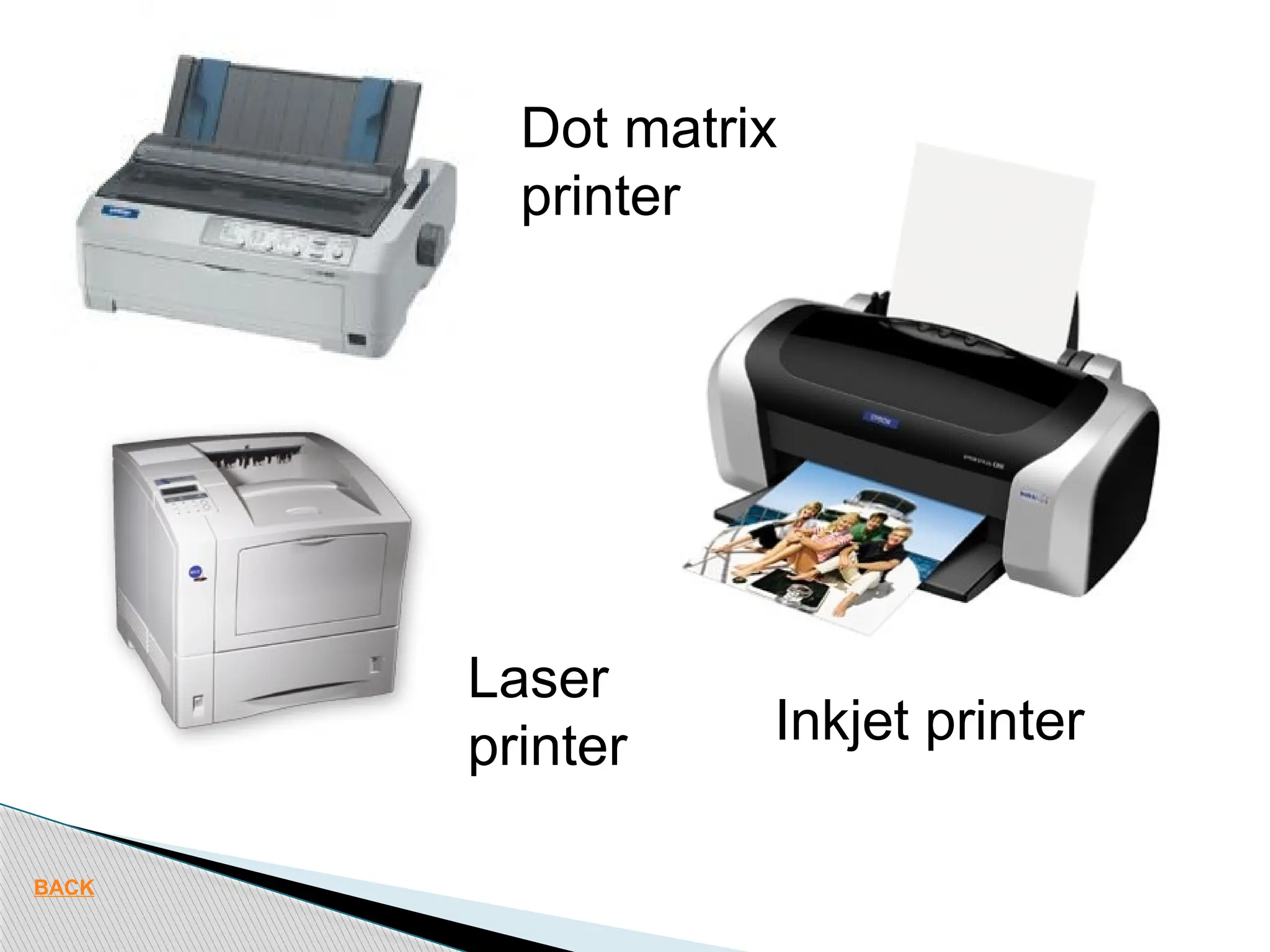 Dot matrix printer Inkjet printer Laser printer BACK 