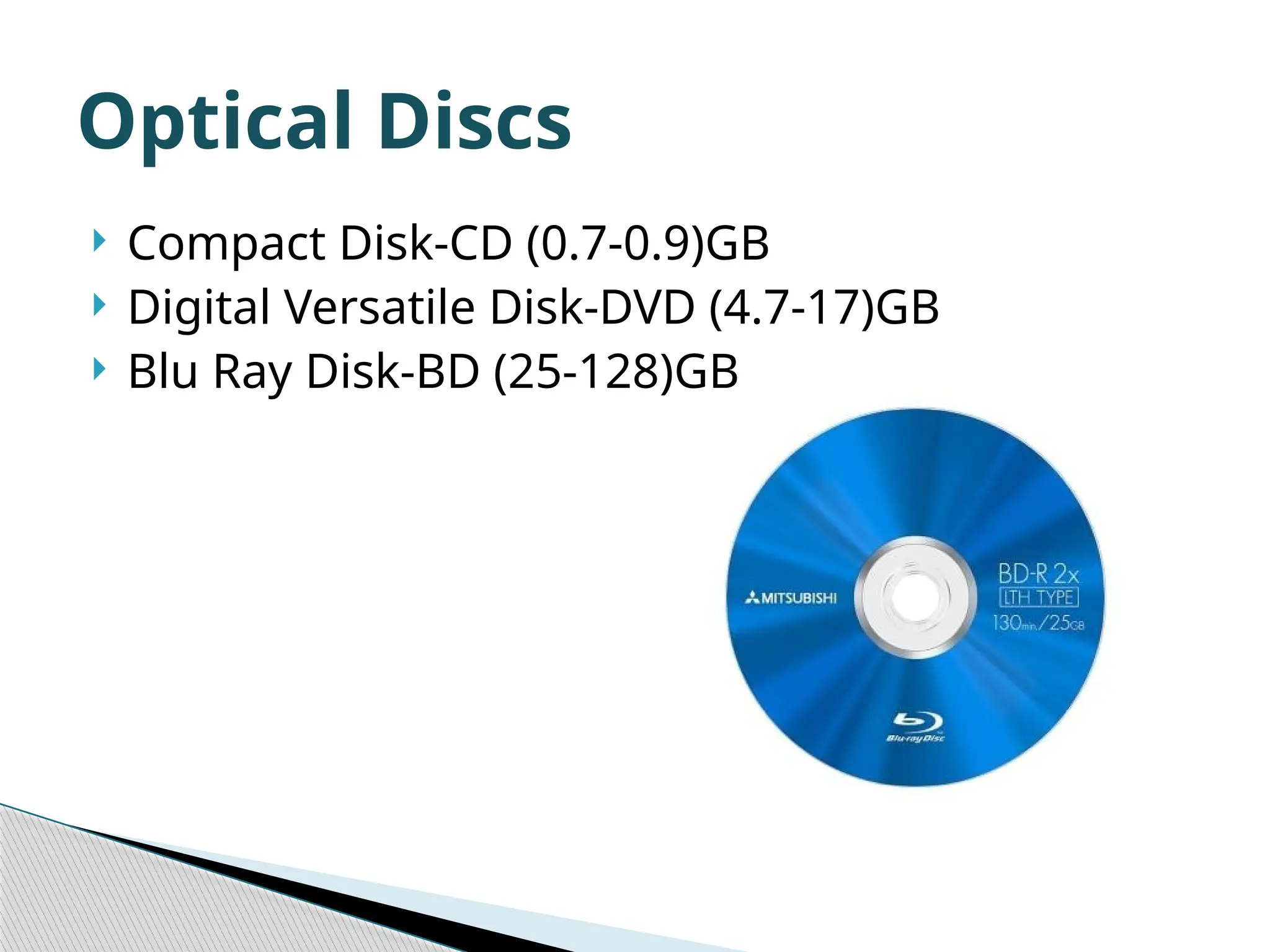  Compact Disk-CD (0.7-0.9)GB  Digital Versatile Disk-DVD (4.7-17)GB  Blu Ray Disk-BD (25-128)GB Optical Discs 
