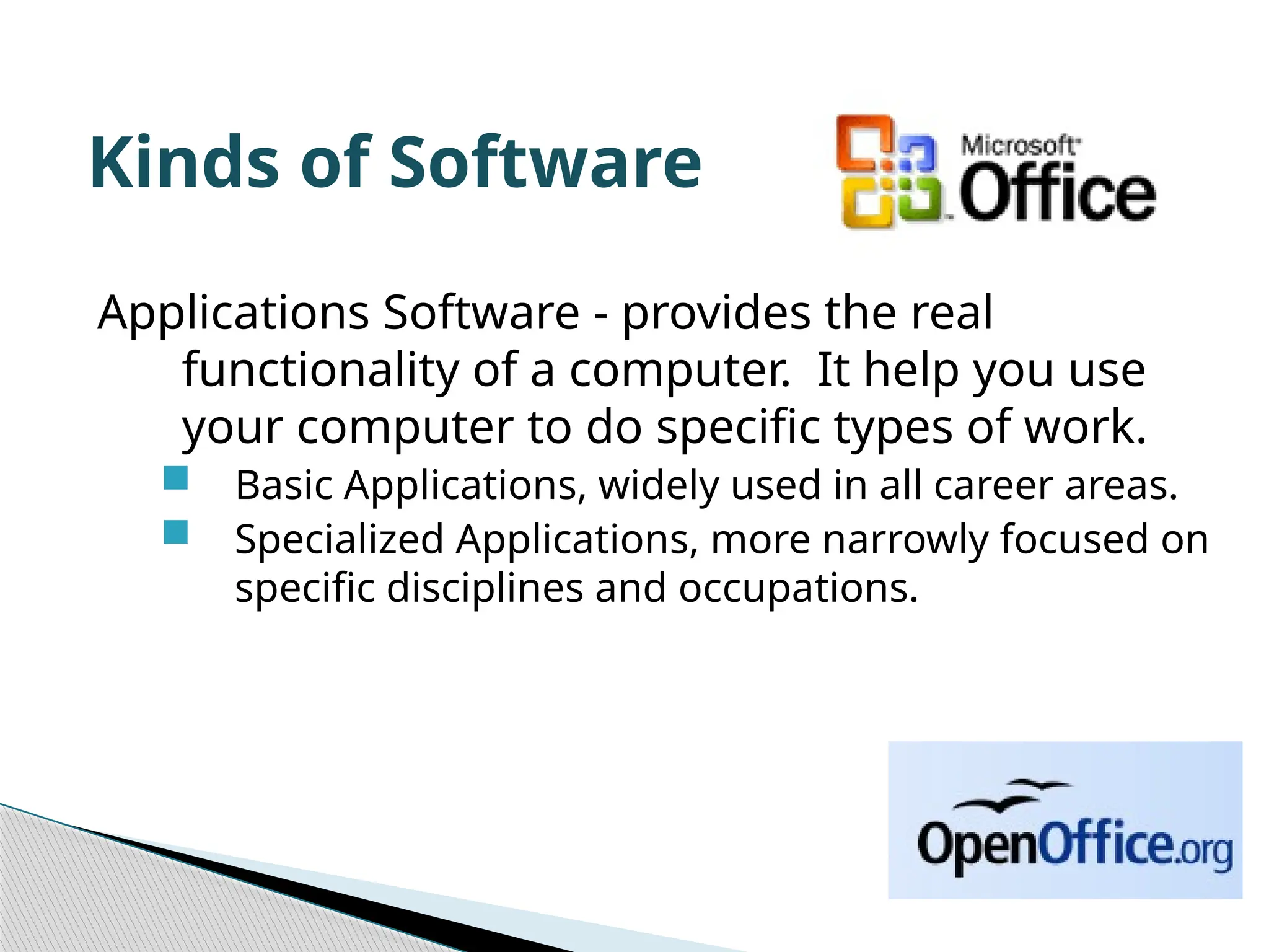Kinds of Software Applications Software - provides the real functionality of a computer. It help you use your computer to do specific types of work.  Basic Applications, widely used in all career areas.  Specialized Applications, more narrowly focused on specific disciplines and occupations. 